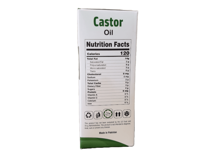 Castor Oil